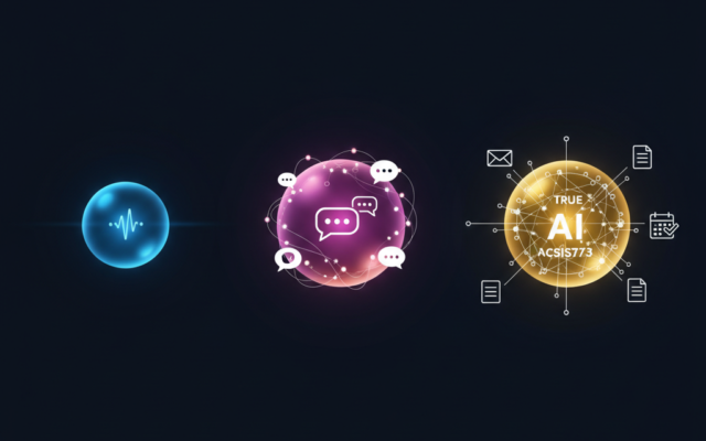 Three stages of AI evolution from voice assistant to true personal assistant